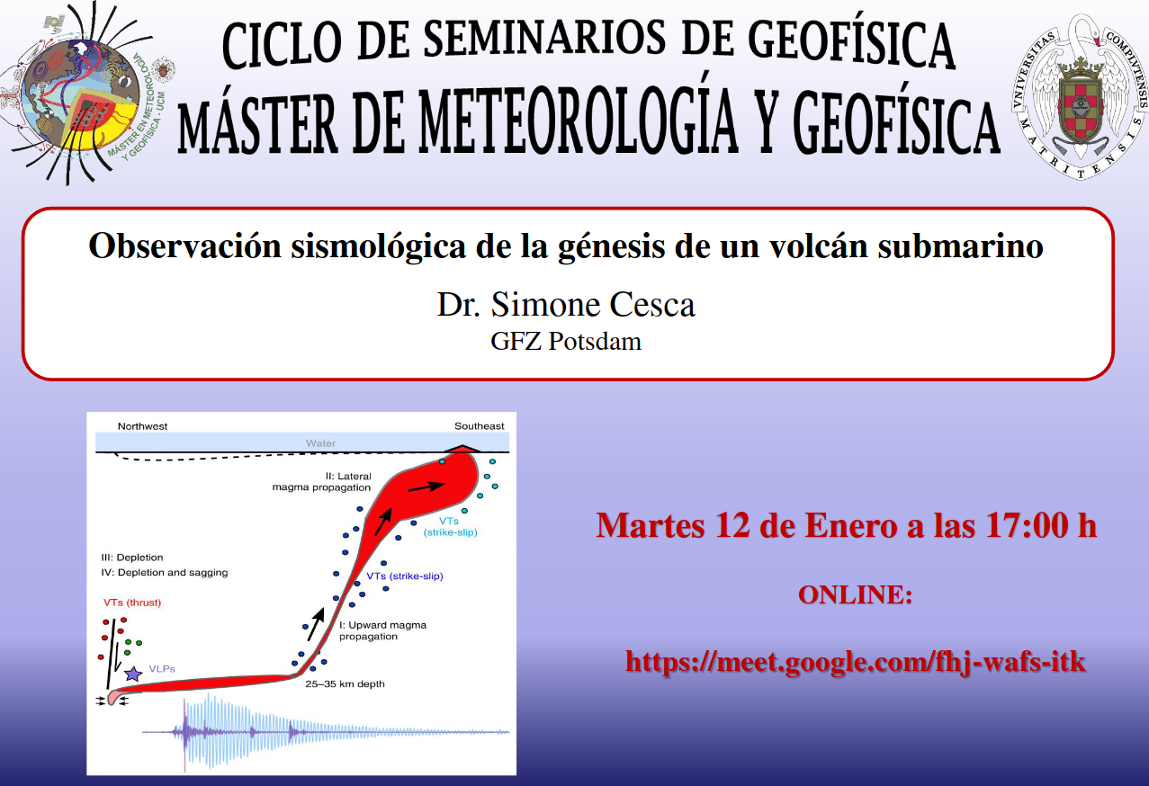 Simone Cesca...Seminario: Observación Simológica de la Génesis de un Volcán Submarino. 12 de enero de 2021 17:00 h